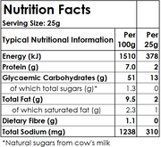 Nutrition facts label for a food product with serving size and per 25g breakdown.