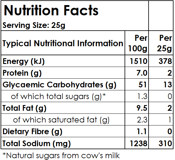 Nutrition facts label for a food product with serving size and per 25g breakdown.
