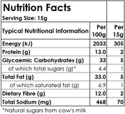 Nutrition facts label for a food product with serving size, energy, protein, carbohydrates, and other nutritional information.