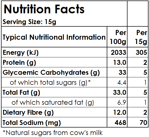 Nutrition facts label for a food product with serving size, energy, protein, carbohydrates, and other nutritional information.
