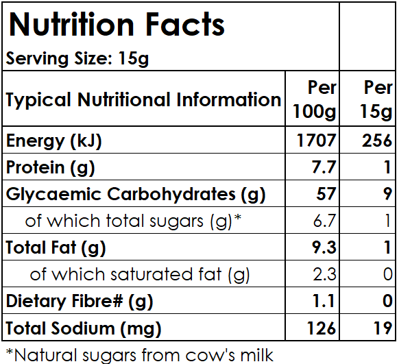 Nutrition facts label for a food product with serving size and per 100g and per 15g breakdowns.