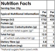 Nutrition facts label for a food product with serving size and per 25g breakdown.