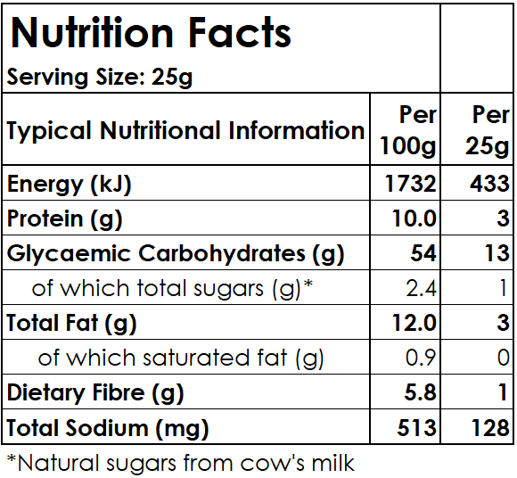 Nutrition facts label for a food product with serving size and per 25g breakdown.