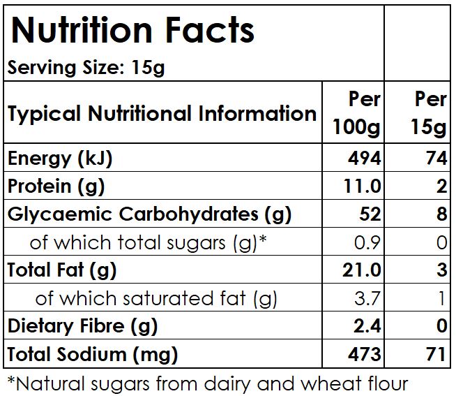 Nutrition facts label for a food product with serving size, energy, protein, carbohydrates, fat, fiber, and sodium content.