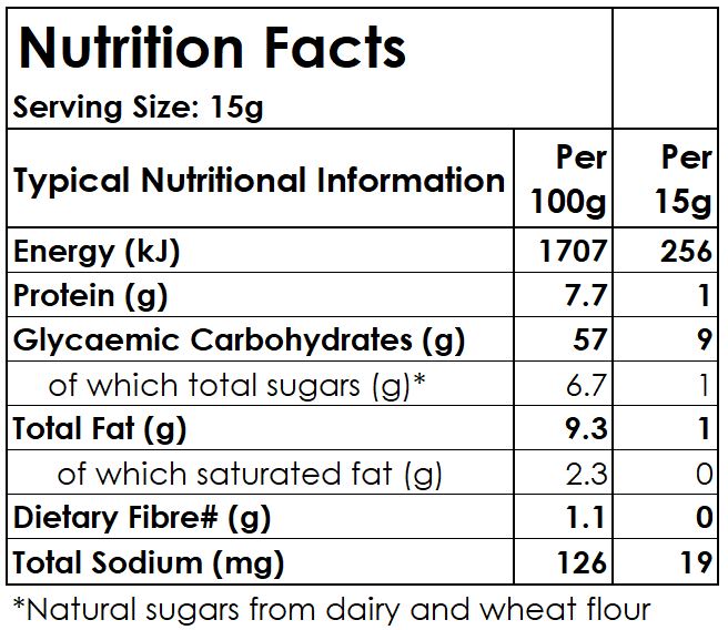 Nutrition facts label for a food product with serving size, energy, protein, carbohydrates, and other nutritional information.