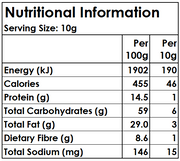 A black and white nutritional information label showing serving size 10g and values per 100g and per 10g, including energy, calories, protein, carbohydrates, fat, fibre, and sodium.