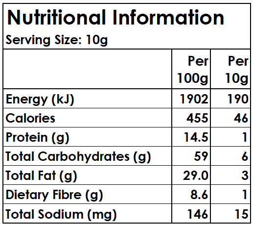 A black and white nutritional information label showing serving size 10g and values per 100g and per 10g, including energy, calories, protein, carbohydrates, fat, fibre, and sodium.