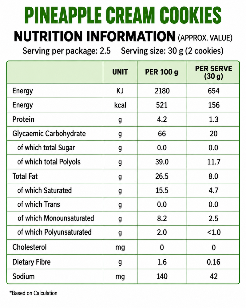 Nutritional information table for Wholesome Harvest No Added Sugar Pineapple Cream Cookies, per 100g and per 30g serving.