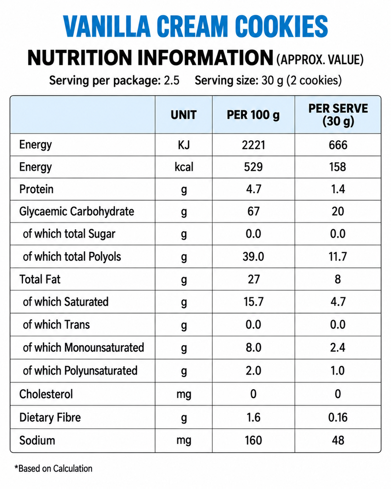Nutritional information table for Wholesome Harvest No Added Sugar Vanilla Cream Cookies, per 100g and per 30g serving.