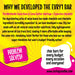 Advertisement for why caring candies made a budget-friendly sugarfree choc bar with explaining text about cocoa bean shortage and product development on a yellow and pink background.