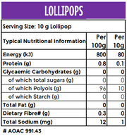 caring candies nutrition facts table showing little lollipops energy, protein, carbohydrates, glycemic or net carbs, total sugars, total fats, fibre, and sodium