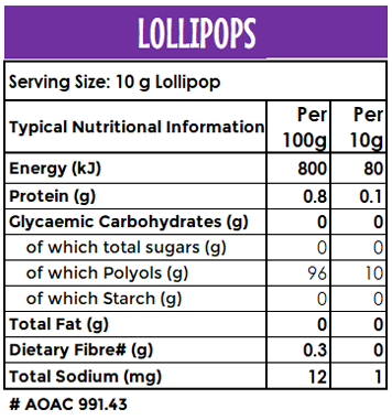 Tub: Sugar free HEART Shaped Lollipops (100 units)