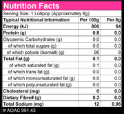 caring candies nutrition facts table showing 8g doc’s pops lollipops energy, protein, carbohydrates, glycemic or net carbs, total sugars, total fats, fibre, and sodium