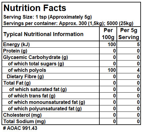 Nutrition Facts Table of Erythritol showing Energy, Protein, Carbs, Sugars, Fat, Fibre and Sodium