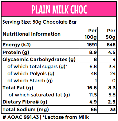 Melting Choc: 1kg No Added Sugar MILK Melting Chocolate