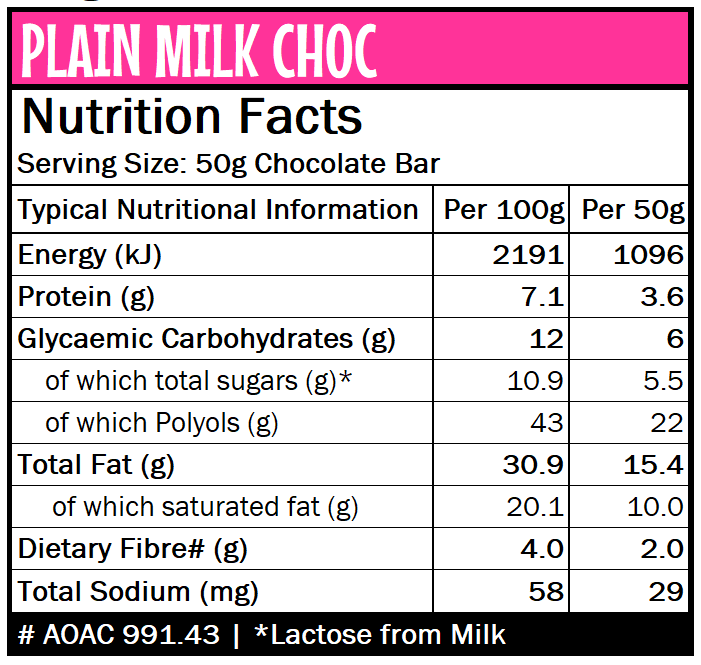 Caring Candies No Added Sugar Chocolate | PLAIN MILK | 30x50g Shipper