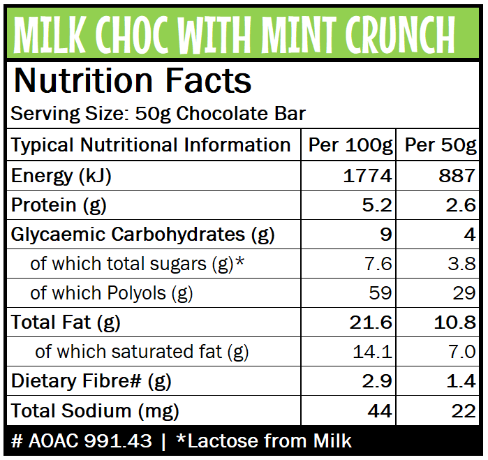 Caring Candies No Added Sugar Chocolate | MILK + MINT CRUNCH | 30x50g Shipper