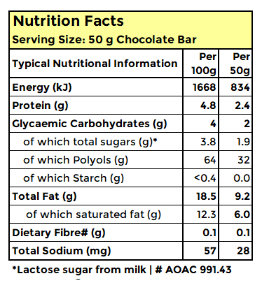 Nutrition Facts Table of 50g No Added Sugar Plain Vanilla White with Banana Crunch Chocolate Bar from Caring Candies