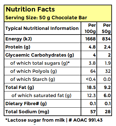 Bulk Saving: 30x50g ASSORTED WHITE Chocolates (3 flavours)