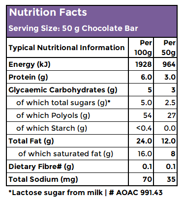 Nutrition Facts Table of 50g No Added Sugar Plain Vanilla White Chocolate Bar from Caring Candies