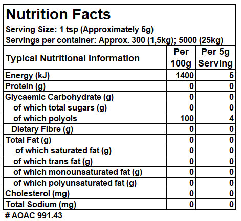 Nutrition Facts Table of Xylitol showing Energy, Protein, Carbs, Sugars, Fat, Fibre and Sodium
