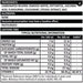 Nutritional information and ingredient list for 500ml Footy's Fuel carbonated sugar-free energy drink