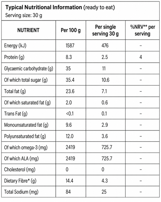 Montague Snacks BRAIN FOOD Mix | 100g