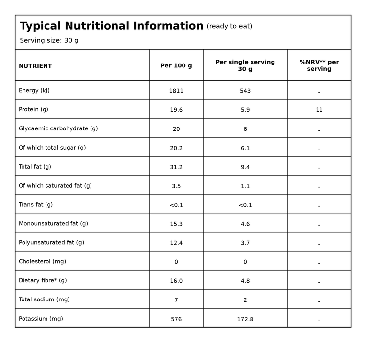 A black and white nutritional information label showing per 100 g and per single serving 30 g values for energy, protein, carbohydrates, fats, and dietary fiber.