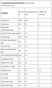 A nutrition facts table for a ready-to-eat food product, showing per 100 g and per single 30 g serving values for energy, protein, carbohydrates, fats, cholesterol, copper, iron, zinc, vitamin B6, and vitamin B12.