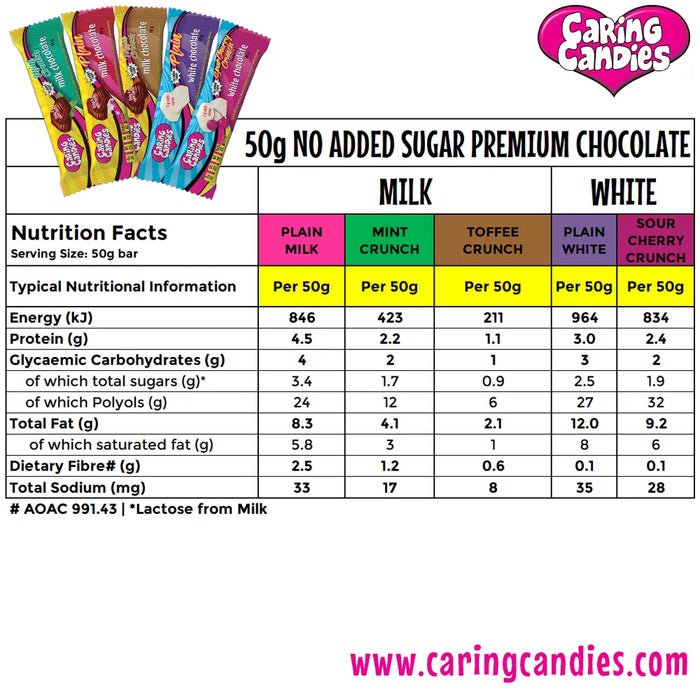 Assorted Variety Pack: 5 MILK & WHITE Choc bars (5 Flavours)