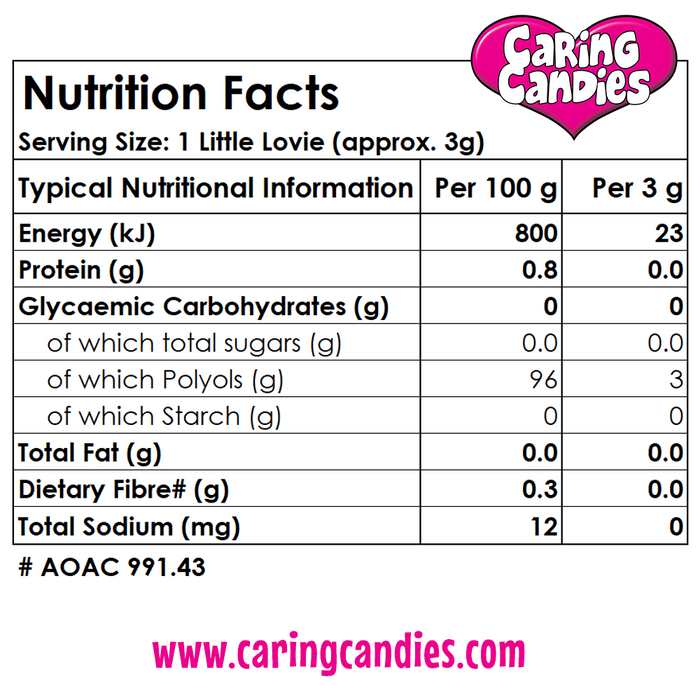 Ingredients and nutrition facts information table showing energy, calories, fat, carbohydrates of Sugar free sweets by Caring Candies