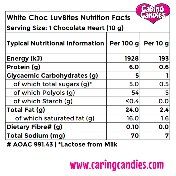 Caring Candies No Added Sugar White Keto Chocolate Nutrition Facts table showing energy, carbohydrates, fat. Halaal, Kosher, Diabetic, Banting, Gluten free