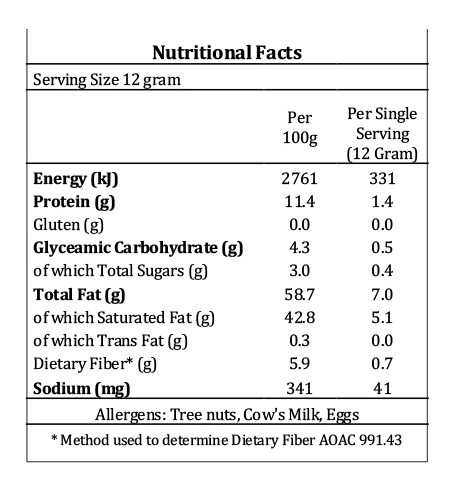 Sugarfree chocolate biscuits nutrition facts by Gracious Bakers. Glutenfree, Keto, Low Carb, Sugarfree, Suitable for Diabetics
