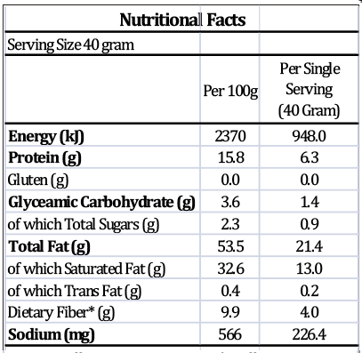 Glutenfree Porridge | CHOCOLATE 200g